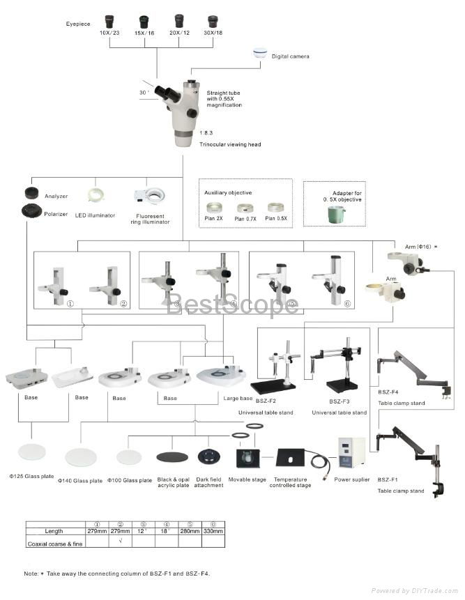 System Diagram