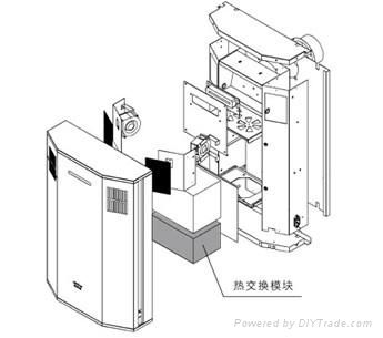 A new generation of ADA 802 fresh air system 4