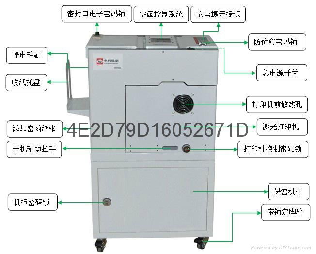 江蘇公共資源交易中心專用密函打印機