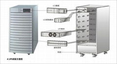 苏州山特A系列UPS电源