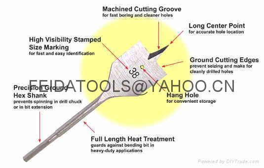 wood spade drills 2