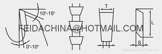 TCT SAW BLADE FOR ALUMINIUM (DIY TYPE) 3