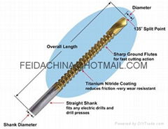 hss saw drills