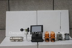 Multi-function Indicator for Tower Crane