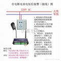 市電停電短信報警器