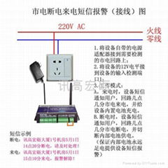 市電停電短信報警器