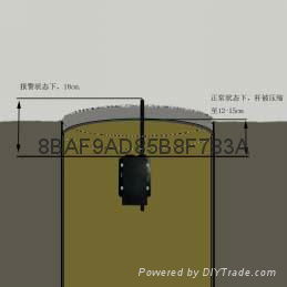 井蓋防盜報警器