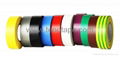 Low Voltage Cable PVC Electrical Insulation Tape with 1.6N/cm Peel Adhesion 1