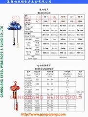 Electric Hoist,Electric Chain Hoist,Electric Chain Block,Electric Windlass