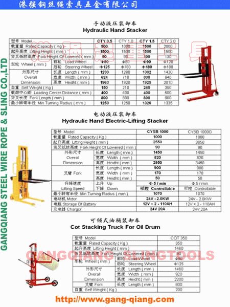 Hydraulic Hand Stacker,Hydraulic Hand Electric-Lifting Stacker