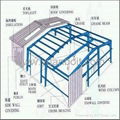 Light standard steel structure warehouse 2