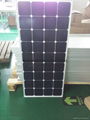 100w high efficiency solar panel