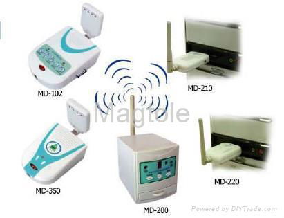 X-Ray Wireless Digital Reader  2