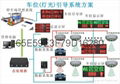 車位引導系統停車場引導區位引導 3