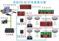 停车场引导 车位灯光引导 区位引导 车位显示屏 2