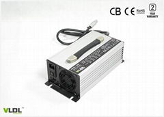 48V15A Battery Charger
