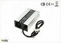 48V15A Battery Charger 2