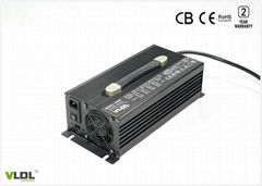 48V30A LiFePO4 Battery Charger