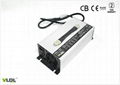 36V30A Li Battery Charger