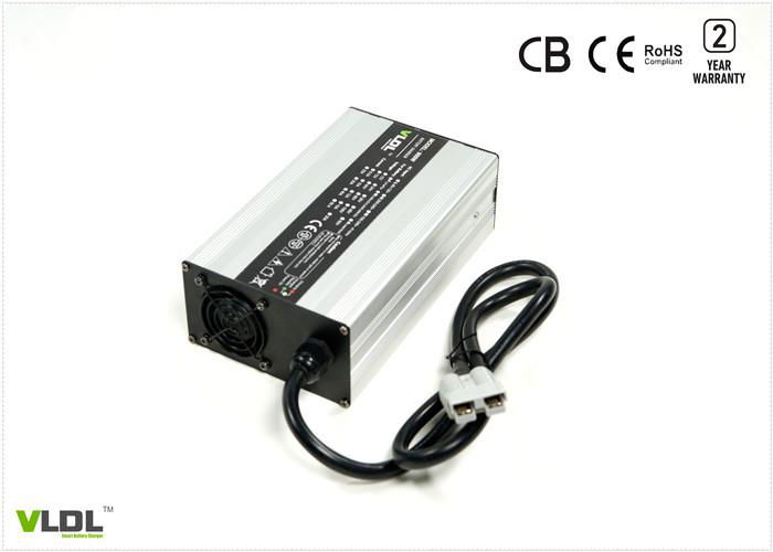 12V 40A Battery Charger 2