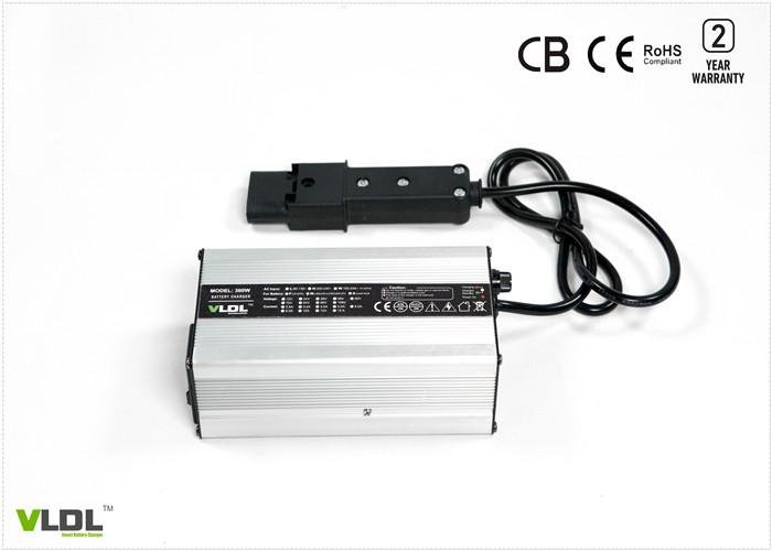 36V8A Lithium Battery Charger 2