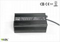 36V8A Lithium Battery Charger 4