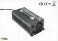 96V10A Li Battery Charger 4