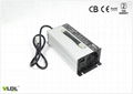 96V10A Li Battery Charger 5