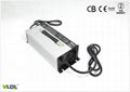 96V 15A Li Battery Charger 2