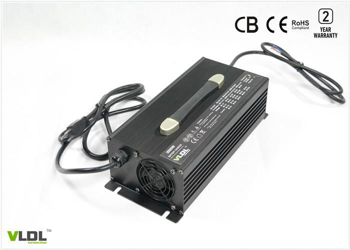 96V 15A Li Battery Charger 3