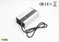 48V15A Li Battery Charger 1