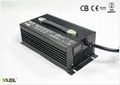 60V15A Li Battery Charger 3