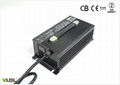 60V15A Li Battery Charger 4