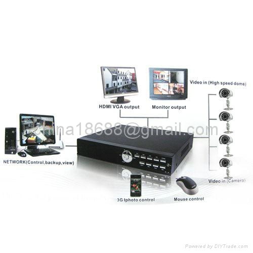 Complete Surveillance System with 4-Channel Embedded Linux DVR + 4 Cameras 2