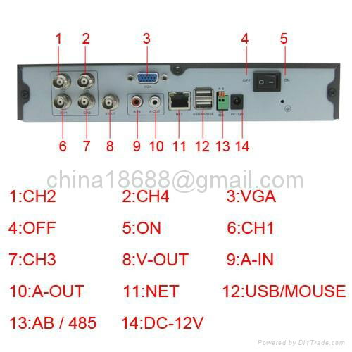 4 Channel H.264 DVR System with 4 Waterproof IR 1/3 420TVL Sony CCD Cameras 4