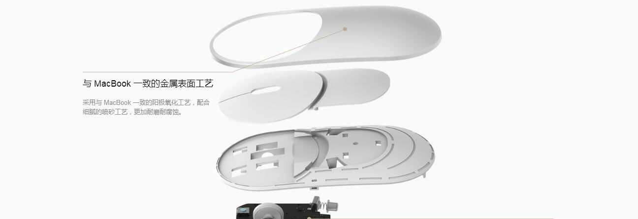 Xiaomi portable mouse 5