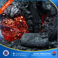 Boron Carbide B4C 1