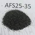 Chromite filling sand AFS25-30 30-35 25-35
