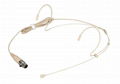 21S Skin color Headset Microphone in E2 plug (100PCS/ lot ) free shipping 3