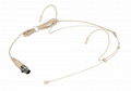 21S Skin color Headset Microphone in E2 plug (100PCS/ lot ) free shipping