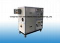 Desiccant Rotor Dehumidifier 1