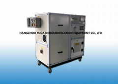 Desiccant Rotor Dehumidifier