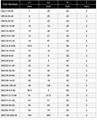 方型末端帽