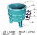 QLD系列快速吸滤器