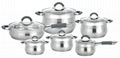 8Pcs Stainless Steel Cookware Set