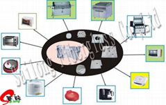 Fiberglass insulation mat