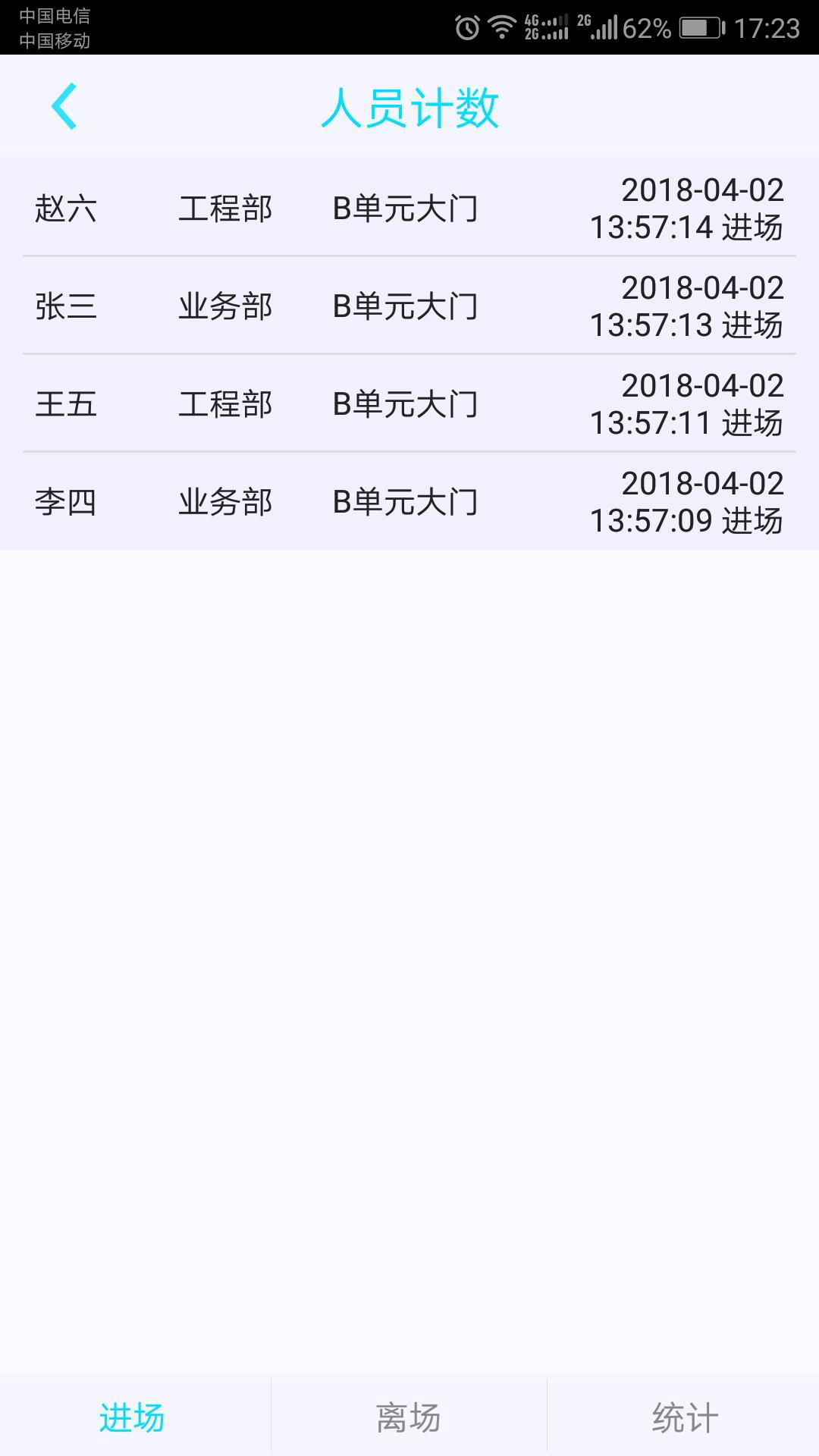 人員計數管理系統 3