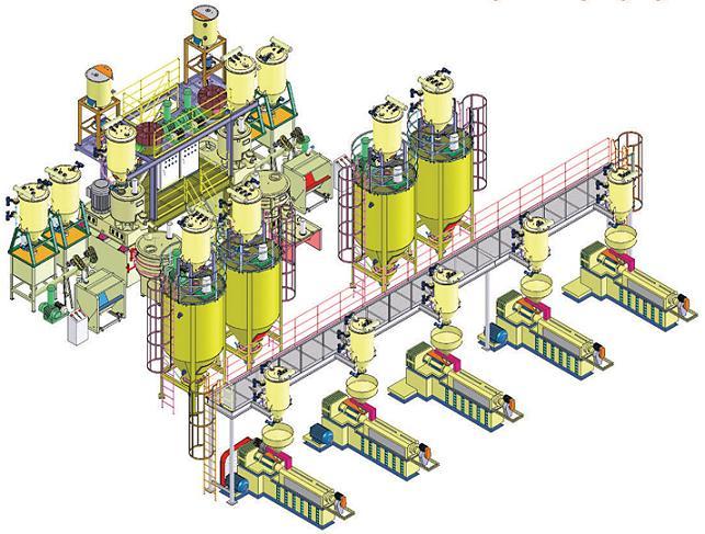 Full Automatic PVC Powder Dosing System China USD 50000 - USD 500000 3