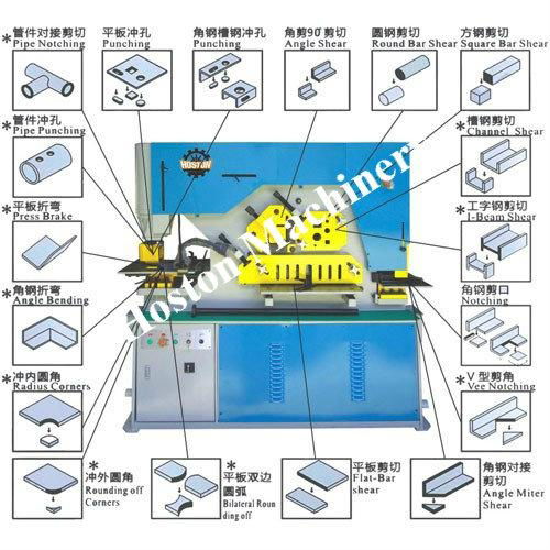 hydraulic metal workers 2