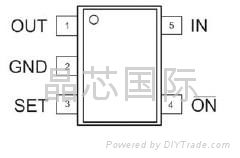 电流限制负载开关MXT1610